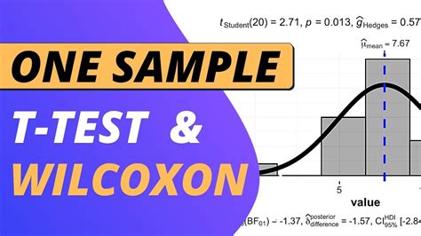 wilcoxon test r package|wilcoxon test for one sample.